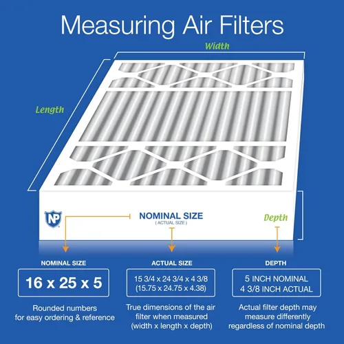 Miniatura 2 de Nordic Pure 16x25x5 (15_3/4 x 24_3/4 x 4_3/8) Filtros de aire de repuesto MERV 12 para Honeywell/Lennox, paquete de 2