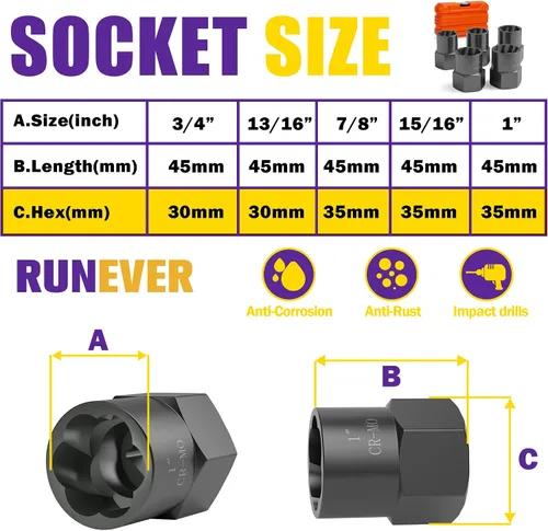 Miniatura 4 de Kit de extractor de pernos de 5 piezas, resistente, herramienta de extracción de tuercas de impacto de 1/2 pulgada, juego de extractor de tuercas