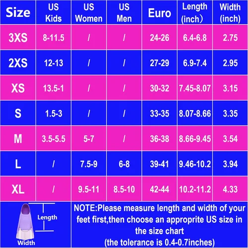 Miniatura 119 de Gugmoy Kids Swim Fins,Comfortable Silicone Flippers for Swimming and Diving,Size Suitable Beginners Kids Girls Boys Adults