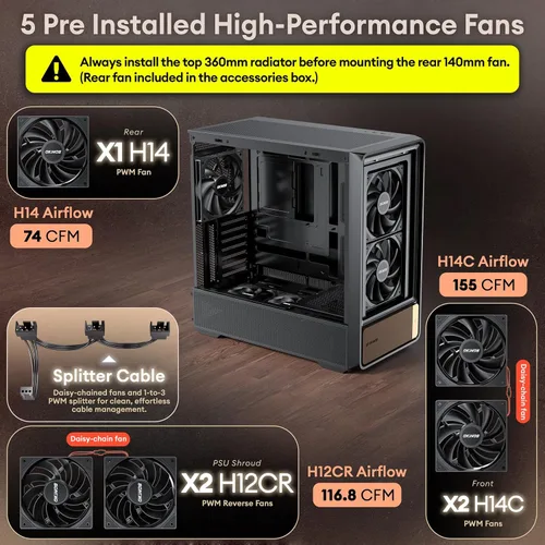 Miniatura 4 de Okinos Air Cross, Caja ATX de Madera de Nogal Genuina, Ventilador PWM de 3×140mm y Ventilador PWM Inverso de 2x120mm Preinstalado, Paneles de Malla