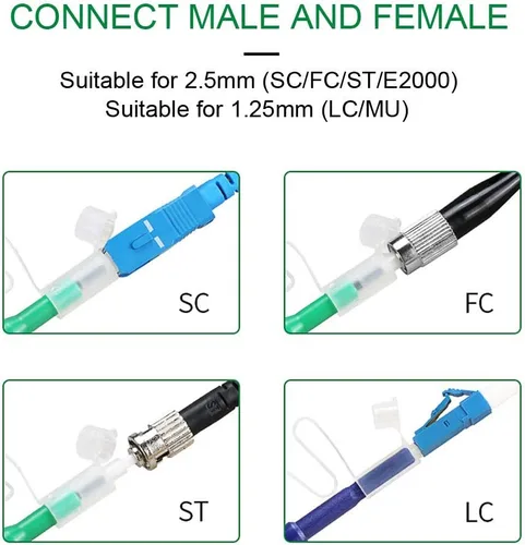 Miniatura 8 de 2 unids limpiador de fibra óptica conectores de fibra óptica, pluma limpiador de fibra óptica de más de 800 limpia para L C 0.049 in 0.098 in SC/ST