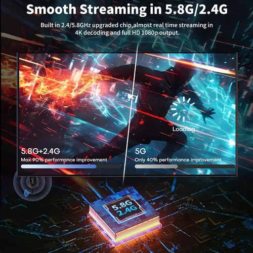 Miniatura 7 de Transmisor y receptor HDMI inalámbrico, gama mejorada de 50 m/165 pies, video de alta definición de 1080P a 60Hz, extensor HDMI inalámbrico 5G/2.4G