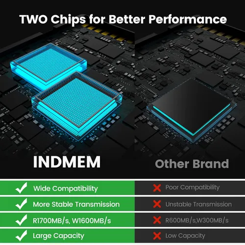 Miniatura 6 de Tarjeta de memoria CFexpress tipo B de 256 GB, grabación de video 4K/8K sin procesar, lectura de hasta 1700 MB/s, escritura de 1600 MB/s, compatible