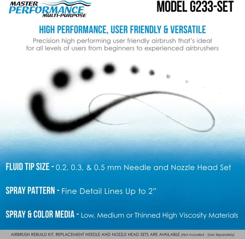 Miniatura 4 de Master Airbrush G233-SET Multi-Master Performance G233 Pro Set de aerógrafo de doble acción con alimentación por gravedad con 3 boquillas