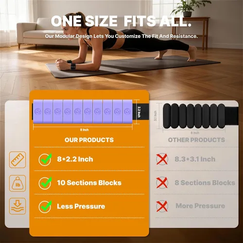 Miniatura 3 de Pesas de muñeca ajustables para mujeres y hombres, pesas de pierna para mujeres de 0.75lb-1lb-1.3lb cada una para caminar, yoga, danza, barre, Lila