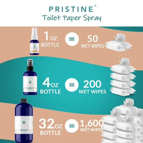 Miniatura 3 de Spray de papel higiénico PRISTINE - Como se ve en Shark Tank, alternativa más natural a las toallitas húmedas desechables, spray de papel higiénico