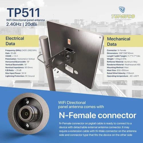 Miniatura 3 de TP511 Antena de panel WiFi 2.4GHz (20dBi) Direccional al aire libre (2400-2483 MHz) Señal de red inalámbrica (montaje en mástil de poste) resistente
