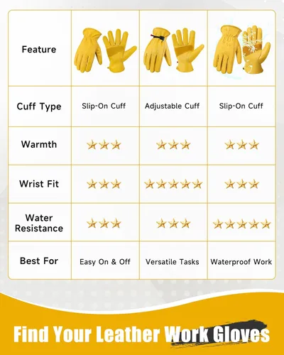 Miniatura 5 de DULFINE Cowhide Leather Work Gloves for Men & Women, Reinforced Durable Gardening Gloves, Puncture & Cut Resistant Dorado - Clásico
