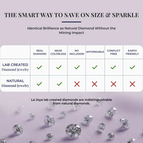 Miniatura 6 de La Joya Collares de diamantes de 1 quilate para mujer Collar de diamante solitario cultivado en laboratorio GH VSSI Cadena de oro macizo incluida