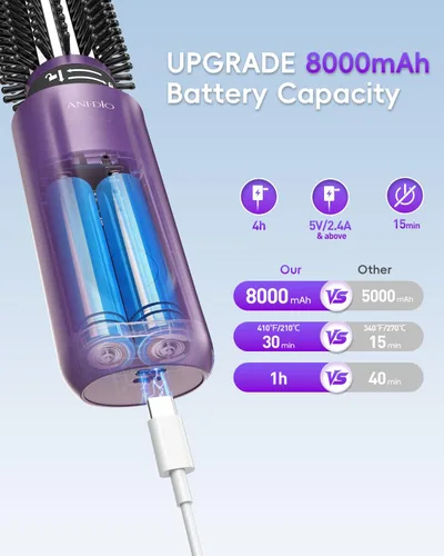 Miniatura 3 de Cordless Curling Iron Brush, 8000mAh, 4 Temp Setting, 1/1.5 inch 2 in 1 Portable Mini Travel Hot Comb,Rechargeable Hair Curler Cordless with 200