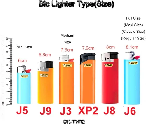 Miniatura 7 de DIYLuxury - Funda de metal negro mate para encendedor BIC Standard J6 EZ Reach Lighter EZ Reach Lighter, resistente, reutilizable, paquete de 10