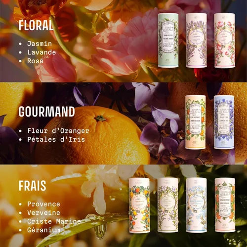 Miniatura 5 de Panier des Sens - Perfume de Geranio Rosa para Mujer - Eau de Toilette para Mujer - Perfume francés - Fragancia ligera y no persistente - 1.7 fl oz