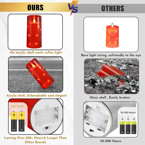 Miniatura 2 de NURADA Velas parpadeantes sin llama: luces de cadena de estrellas integradas que funcionan con pilas, velas LED de pilar con control remoto y Rojo