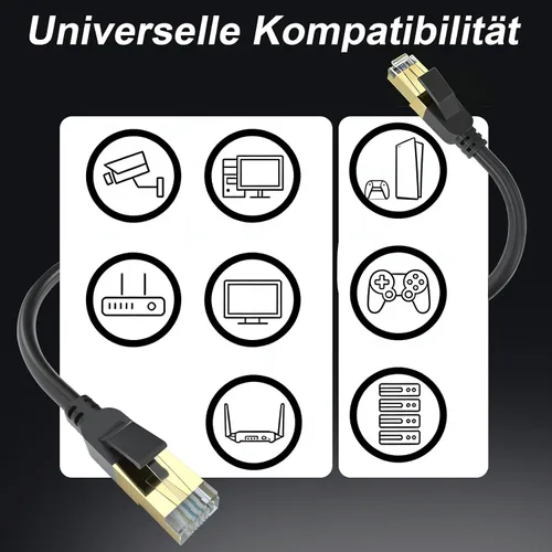 Miniatura 5 de Cable Ethernet Cat 8, 60 pies de alta velocidad, resistente, 26 AWG, cable de red LAN Cat8 de 40 Gbps, 2000 Mhz con conector RJ45 chapado en oro