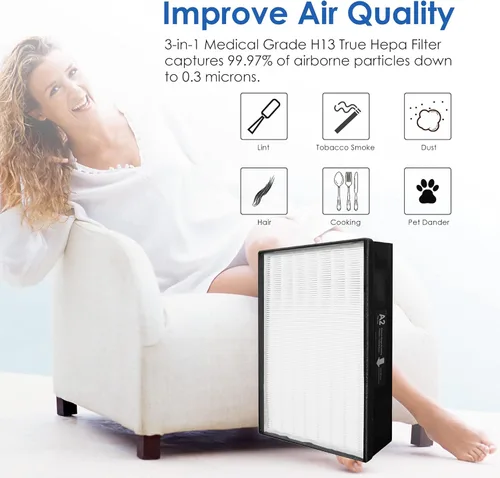 Miniatura 2 de Filtro de repuesto tipo A2, fabricado en TAIWÁN, compatible con purificador de aire de sala Filtrete FAP-C02-A2, FAP-C03-A2, FAP-T03-A2, FAP-SC02L