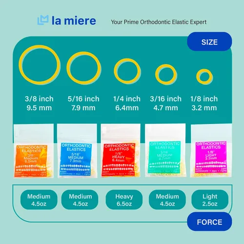 Miniatura 4 de Bandas elásticas de látex ámbar 3 paquetes 300 unidades 3/16pulgadas 4.8mm HEAVY Bandas elásticas intraorales Unimedic Bandas de goma dentales