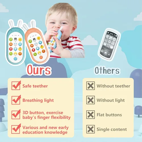 Miniatura 5 de Richgv Regalo de cumpleaños para niña de 1 año, juguete de teléfono celular para bebé, juguetes de aprendizaje sensorial con 12 funciones, juguetes