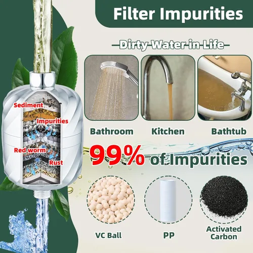 Miniatura 3 de Filtro de ducha de alto rendimiento, 99% de eliminación de cloro, óxido, impurezas, suaviza el agua dura, mejora la piel, hace que el cabello sea