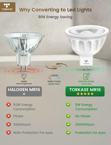 Miniatura 6 de Bombilla LED MR16 Regulable Torkase, Bombillas LED MR16 con Base de Dos Pines GU5.3, 5W (Equivalente a 50W), Bombillas de Luz de Bajo Voltaje 12V