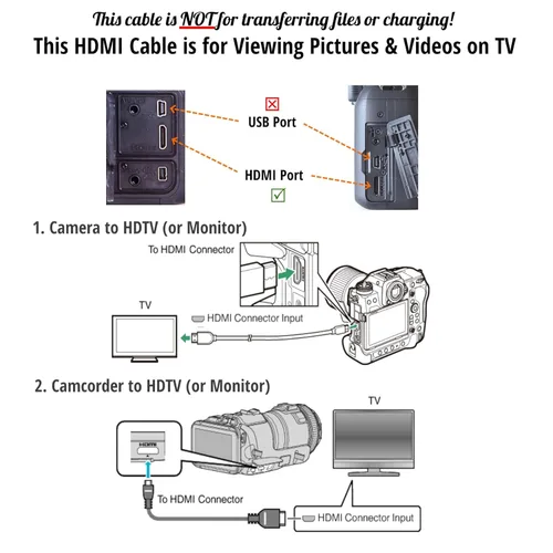 Miniatura 2 de ienza Cable HDMI para Canon Vixia HF R800, R700, R70, R72, R600, G10, G20, G21, G40 y más