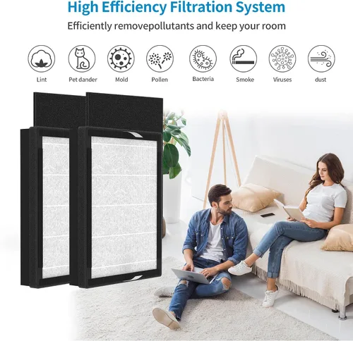 Miniatura 6 de Paquete de 2 filtros de repuesto IAF-H-100A compatibles con Filtrete FAP-C01-A e Idylis AC-2119, IAP-40-140, IAP-10-150 purificador de filtro de aire