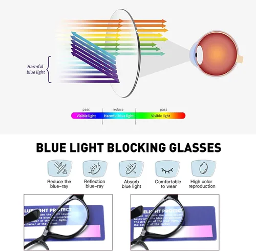 Miniatura 3 de SIGVAN Gafas de Lectura de Ojo de Gato para Damas 5 Pares con Bloqueo de Luz Azul Bisagra de Resorte Estampado de Patrón de Moda Lectores