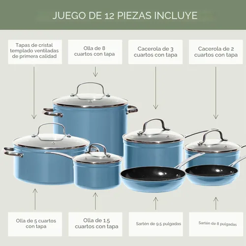 Miniatura 8 de Nuwave Healthy Duralon - Juego de utensilios de cocina antiadherentes de cerámica azul, resistentes a los arañazos, sin PFAS, aptos