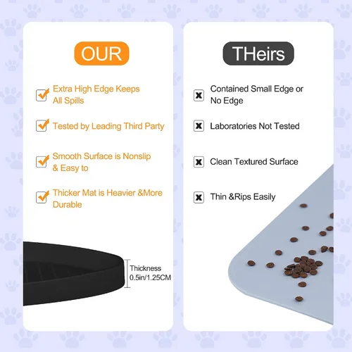 Miniatura 6 de Estera de Comida para Perros 100% Impermeable de 1.27 cm de Borde Elevado, Libre de BPA, de Silicona, para Perros y Gatos, Protege los Pisos, Arena