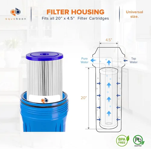 Miniatura 2 de Aquaboon Cartucho de filtro de agua plisado para toda la casa de 5 micras, 20 x 4.5 pulgadas, compatible con ECP5-20BB, SPC-45-2005, paquete de 6