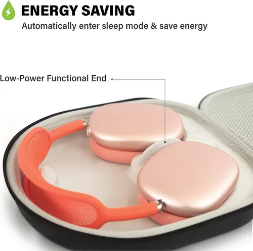 Miniatura 2 de iBenzer Funda para AirPods Max Funda de transporte de viaje para auriculares con bolsillo de malla, bolsa de almacenamiento impermeable, accesorios