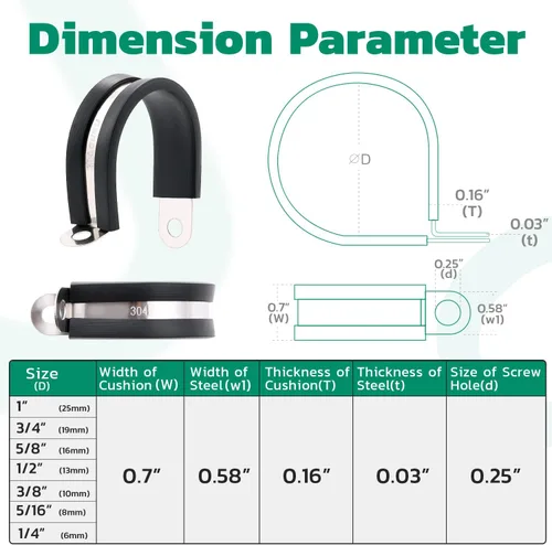 Miniatura 3 de OURU 68 piezas Kit de surtido de abrazaderas de cable, 7 tamaños Abrazaderas de cable con revestimiento de goma de acero inoxidable acolchadas
