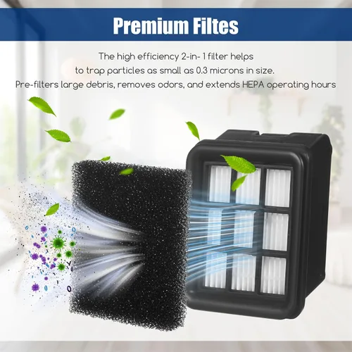 Miniatura 5 de Juego de filtros de rodillo de cepillo de repuesto para Bissell HF3 3649A Filtros Hepa de vacío compatibles con Bissell HF3 Crosswave Aspiradora 2