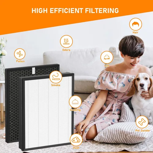 Miniatura 3 de AP-B102 - Juego de filtros de repuesto True HEPA compatibles con Alexapure Breeze AP-B102 y 3049 purificador de filtro de aire, filtro de aire 3