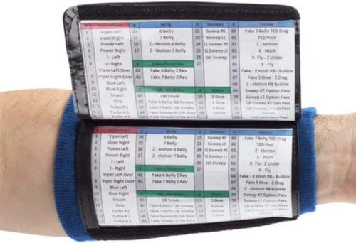 Miniatura 11 de WristCoaches Pulseras de juego de fútbol - Equipo de mariscal de campo juvenil - Libro de jugadas de pulsera - Pulseras de sóftbol para letreros