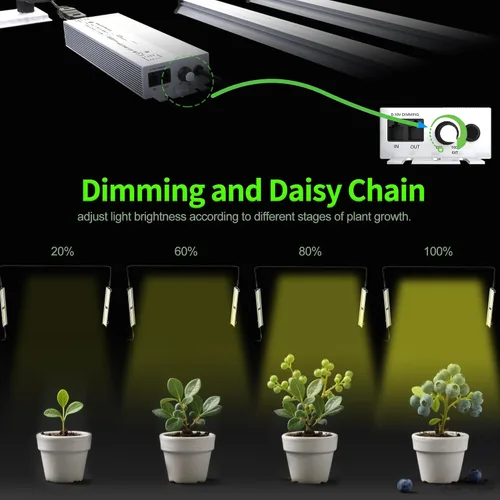 Miniatura 3 de FARMLITE Barras de luz de crecimiento de espectro completo debajo del dosel, lámparas de cultivo LED para plantas de interior, cadena de margaritas