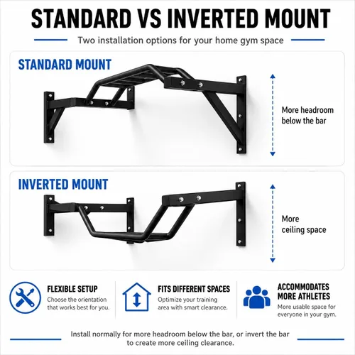 Miniatura 6 de REP Barra de dominadas montada en la pared para gimnasios en casa o garaje, barra recta o arco de agarre múltiple, ideal para kipping pull-ups