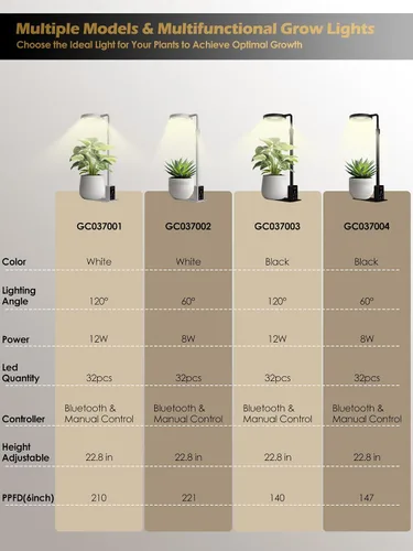 Miniatura 8 de Luz de cultivo con soporte, luz LED para plantas de interior, lámpara de cultivo de espectro completo, altura ajustable (blanco, 12 W)