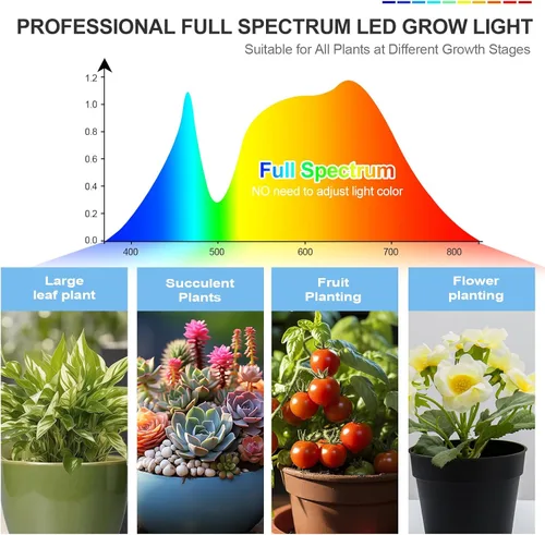 Miniatura 7 de Luces de Cultivo de Mesa de 3 Cabezales para Plantas de Interior, Inicio de Semillas, Verduras, Bonsái con Temporizador de Encendido/Apagado