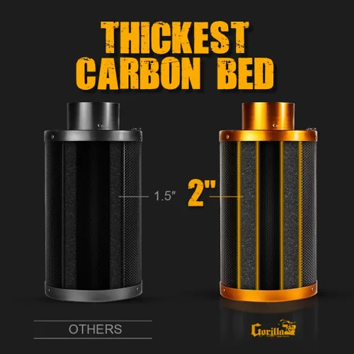 Miniatura 3 de Gorilla - Filtro de carbono – Carbón más fuerte y duradero, para ventilador de conductos en línea, control de olores, hidroponía, tiendas de cultivo
