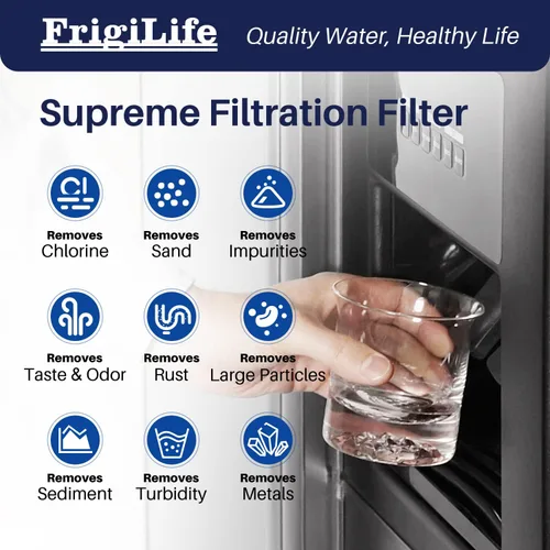 Miniatura 4 de Filtro de agua para refrigerador RWF5800A de repuesto para Frigidaire EPTWFU01 EWF02 Pure Source Ultra II, PureSource Ultra 2, SCWFTCTO, GP006