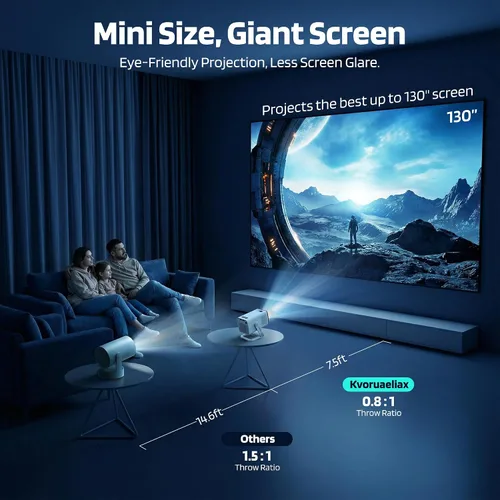 Miniatura 5 de Mini proyector para dormitorio y exteriores, proyector portátil inteligente Android 14, 1080P con soporte 4K, WiFi 6 Bluetooth 5.4, rotación