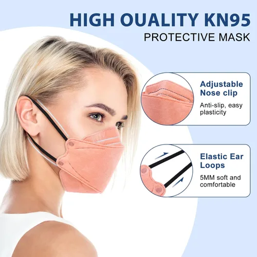 Miniatura 6 de FENFEN Mascarillas KN95 desechables para adultos, paquete de 50 unidades, 5 capas de protección contra el polvo, transpirable, cómodo, respirador