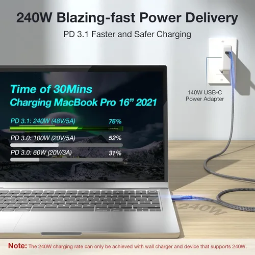 Miniatura 3 de Cable USB C a USB C de 240W Carga Rápida Transferencia de Datos 20Gbps Video Monitor 4K@144Hz/60Hz 8K@30Hz Cable USB 3.2 Gen 2x2 de Alta Velocidad