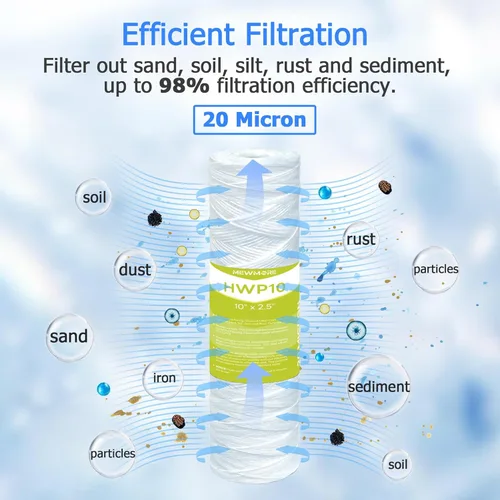 Miniatura 2 de Cartucho de filtro de agua de 20 micrones para toda la casa, filtros de sedimentos para heridas de cuerda para agua de pozo, reemplazo universal