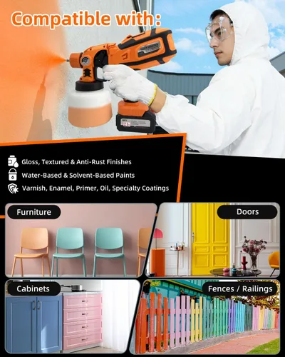 Miniatura 9 de Pulverizador de pintura HVLP inalámbrico - Motor de 650 W, recipiente desmontable de 47.3 fl oz, 6 boquillas de cobre, 3 patrones de pulverización