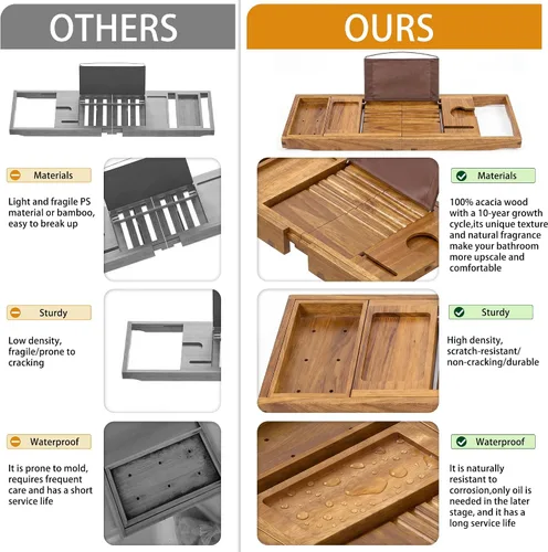 Miniatura 4 de Bandeja de bañera de madera de acacia, bandeja de baño plegable para bañera, bandejas de mesa de baño expandibles, accesorios de bañera y baño