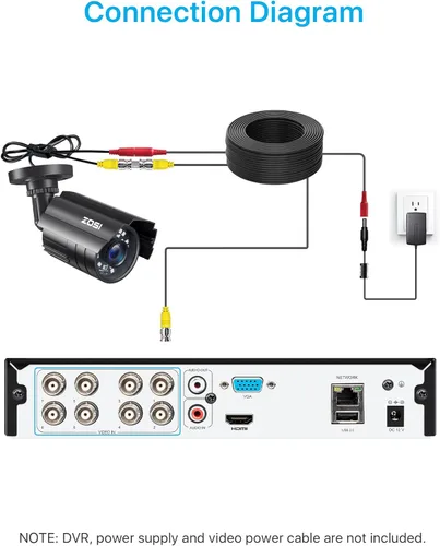 Miniatura 6 de ZOSI - Sistema de cámaras de seguridad CCTV 1080P para exteriores e interiores, híbrido 4 en 1 HD TVI/CVI/AHD/CVBS, cámaras de seguridad