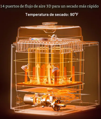 Miniatura 7 de NCVI Lavadora de biberones grande y secadora con capacidad para 6 botellas y piezas de bomba, desinfectante de vapor de grado hospitalario