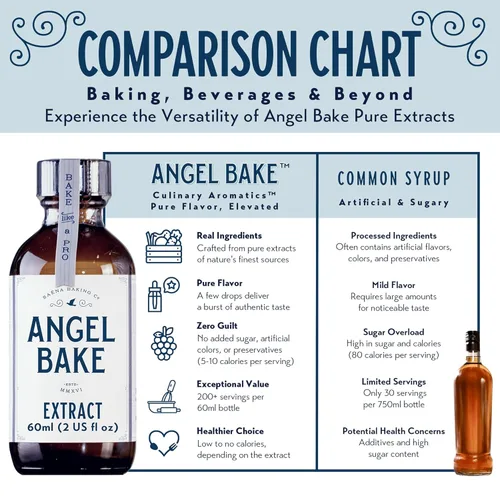 Miniatura 7 de Extracto de Cardamomo Puro para Hornear y Mixología - 100 Porciones de Saborizante Natural Premium para Cocinar, Postres, Bebidas - Kosher, Apto