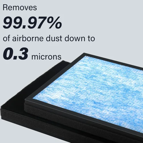 Miniatura 4 de Paquete de 2 filtros de aire de repuesto 3 en 1 compatibles con Okaysou Air Purif-ier Airmax 8L, ultrafiltro azul y filtro HEPA verdadero de grado